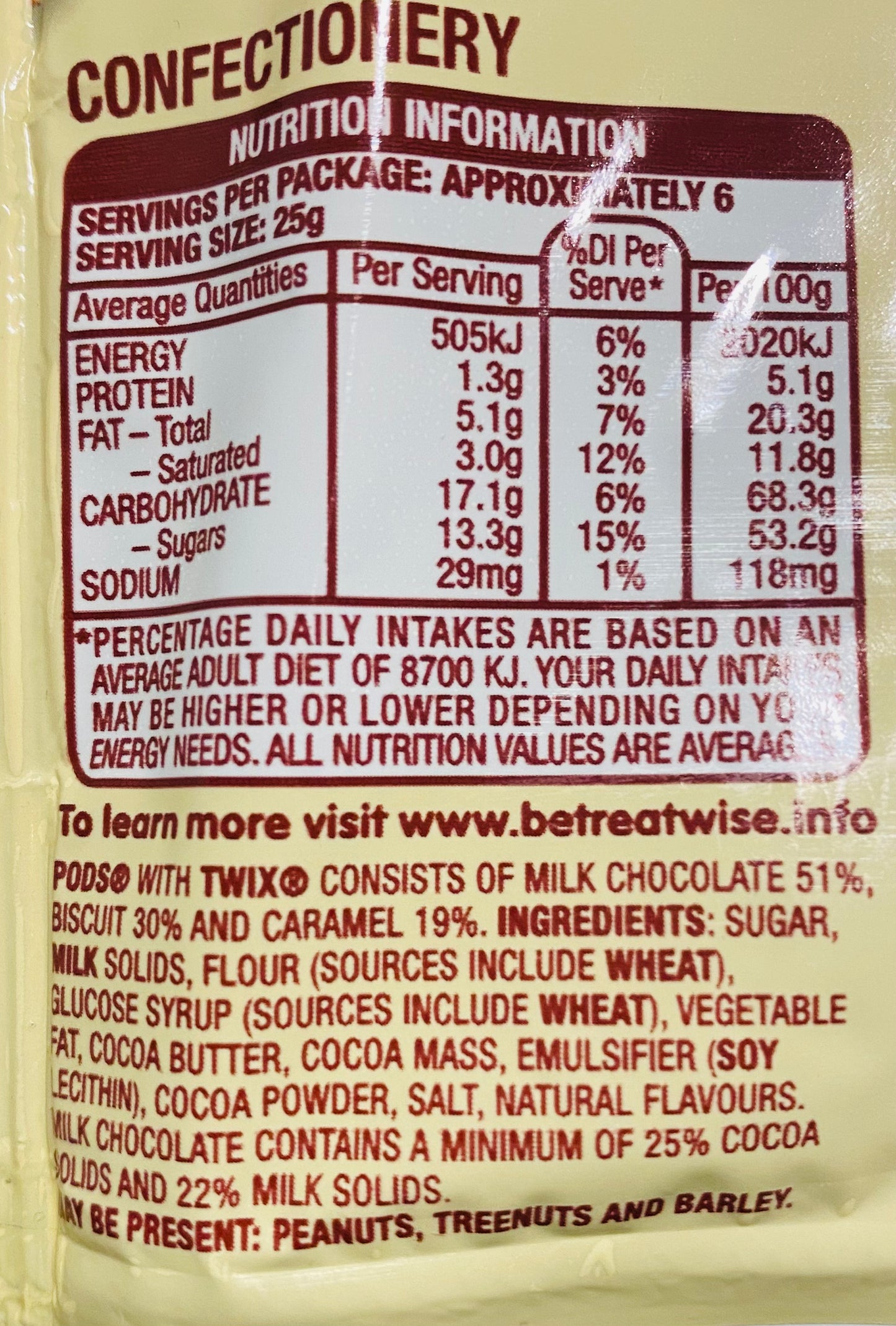 DATED Pods Twix
